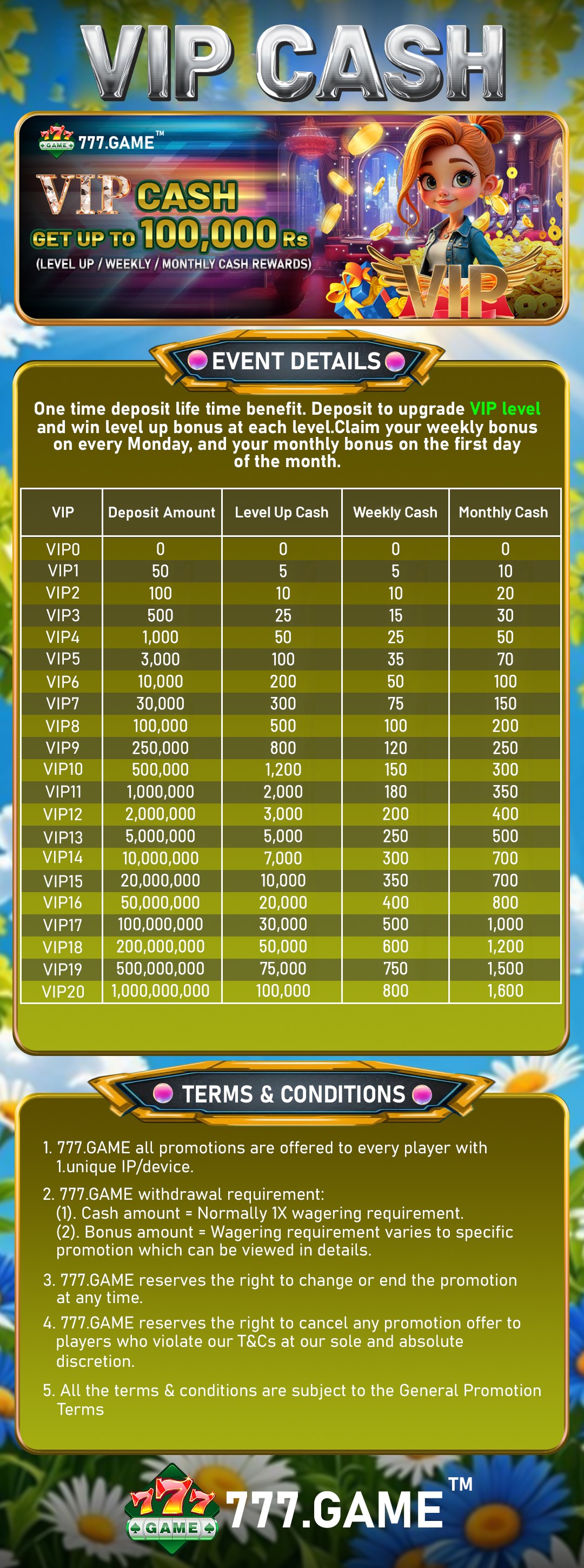 Casual Games inside 777.Game