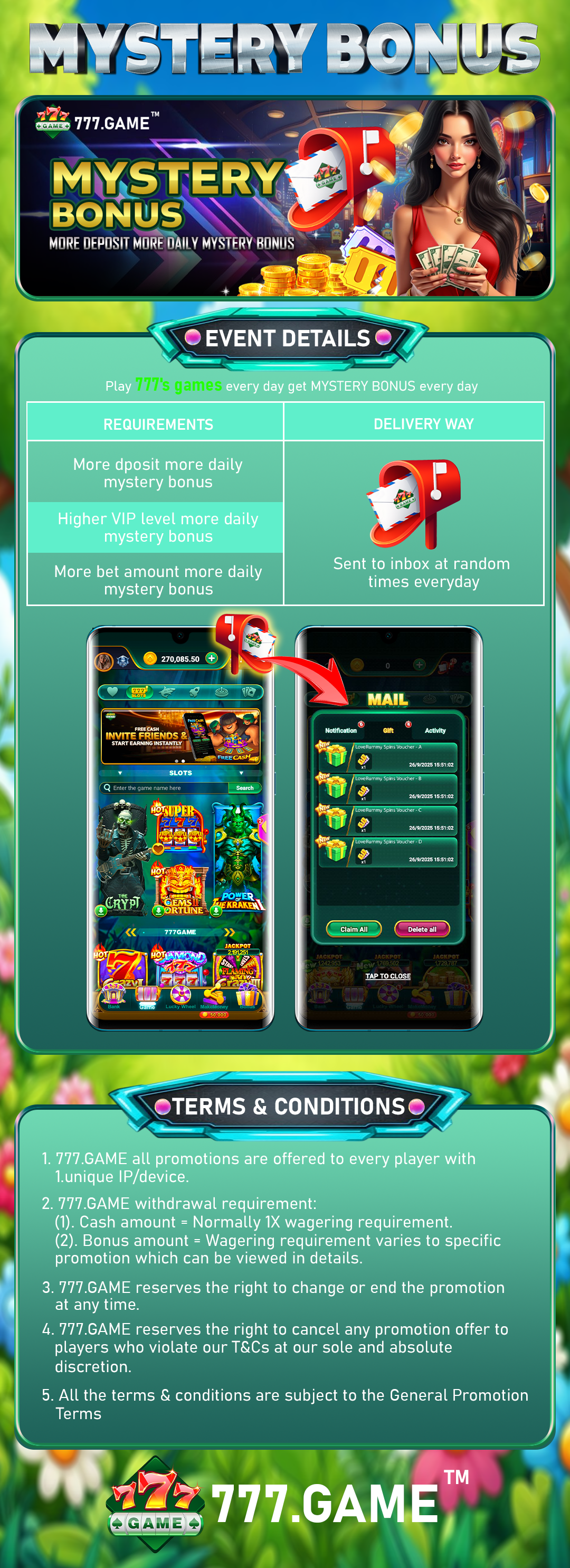 777.Game download artwork