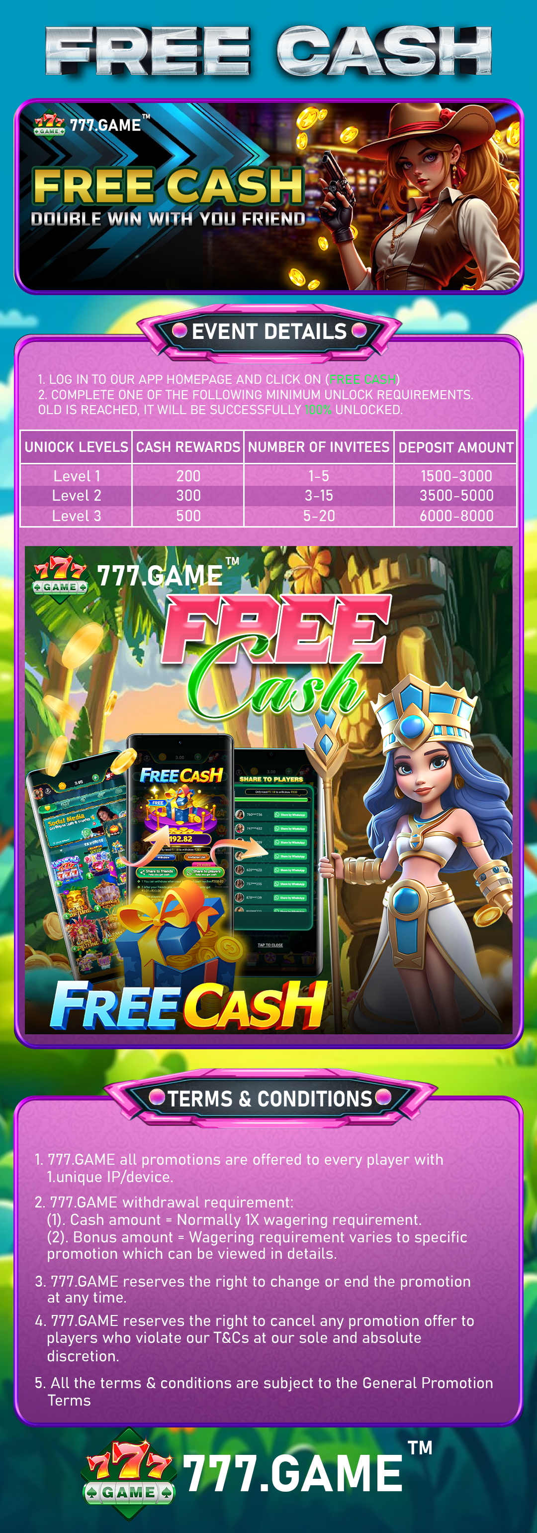 Core Games inside 777.Game